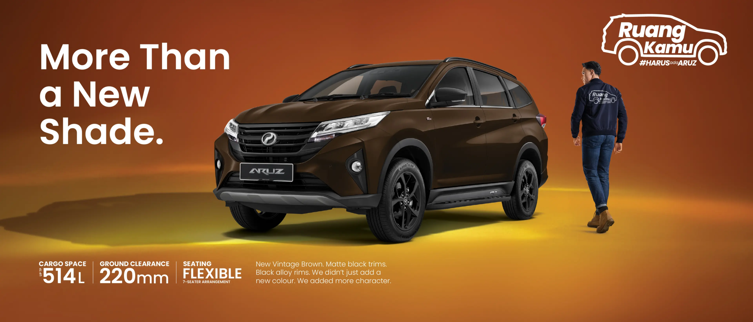 perodua johor bahru sales